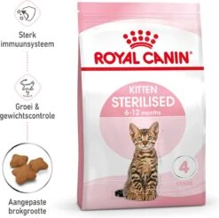 Royal Canin Kitten Sterilised - Kattenvoer - 3,5 Kg 39 Royal Canin Kitten Sterilised - Kattenvoer - 3,5 Kg -Kattenproducten 1200x1194 1