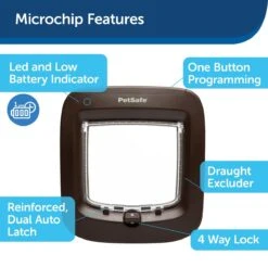 PetSafe Staywell Microchip Kattenluik - Bruin -Kattenproducten 1200x1197 9