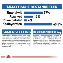 Royal Canin Indoor 27 - Kattenvoer - 4 Kg -Kattenproducten 1200x1200 118