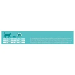 Purina One PURINA® ONE Adult Rijk Aan Kip & Volkoren Granen Brokjes 1,5 Kg 22 Purina One PURINA® ONE Adult Rijk Aan Kip & Volkoren Granen Brokjes 1,5 Kg -Kattenproducten 1200x1200 124