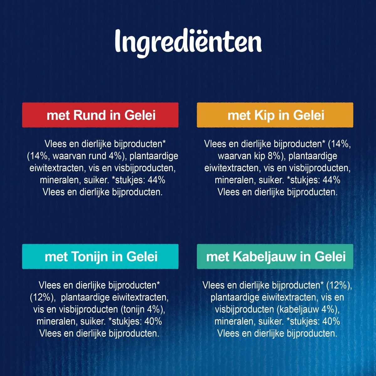 Felix Elke Dag Feest Mix Selectie In Gelei - Katten Natvoer - 80 X 85g 7 Felix Elke Dag Feest Mix Selectie In Gelei - Katten Natvoer - 80 X 85g - Afbeelding 5