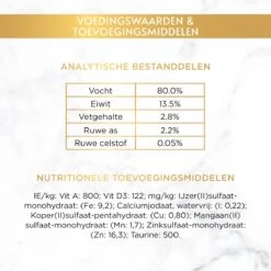 Gourmet Gold Malse Lekkernijen – Kattenvoer Natvoer - Met Kip, Zalm, Rund, Zeevis – 48 X 85 Gr 17 Gourmet Gold Malse Lekkernijen – Kattenvoer Natvoer - Met Kip, Zalm, Rund, Zeevis – 48 X 85 Gr -Kattenproducten 1200x1200 165