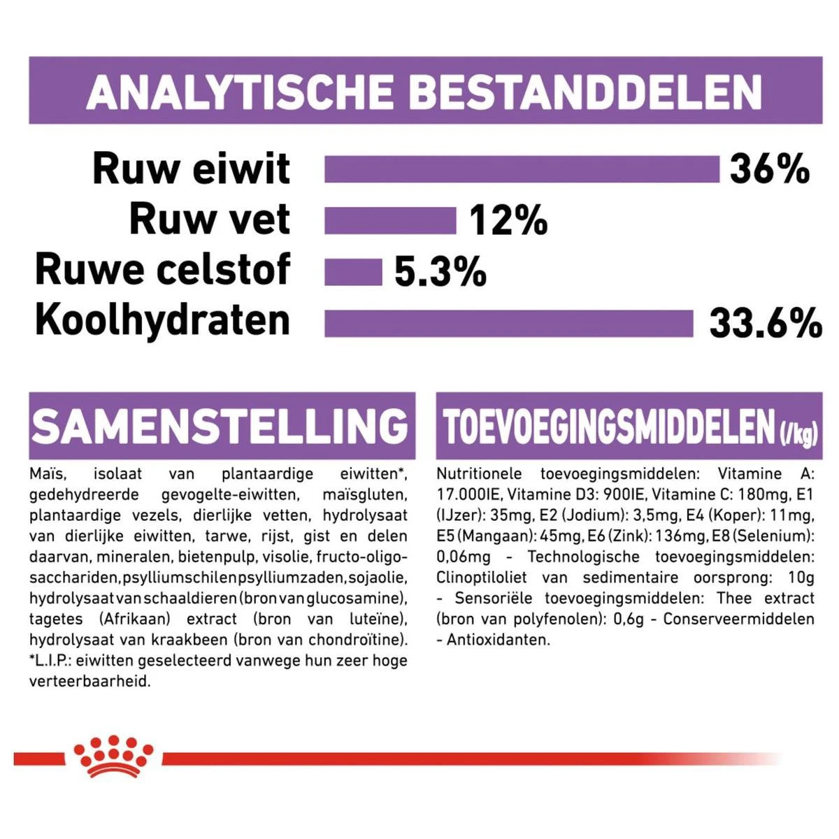 Royal Canin Sterilised 7+ - Kattenvoer - 10 Kg 10 Royal Canin Sterilised 7+ - Kattenvoer - 10 Kg - Afbeelding 8