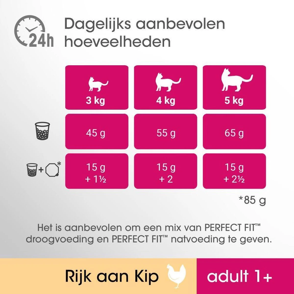 Perfect Fit Adult 1+ Katten Droogvoer - Kip - 7kg 4 Perfect Fit Adult 1+ Katten Droogvoer - Kip - 7kg - Afbeelding 2