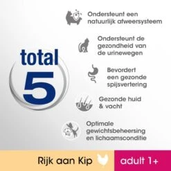 Perfect Fit Adult 1+ Katten Droogvoer - Kip - 7kg 11 Perfect Fit Adult 1+ Katten Droogvoer - Kip - 7kg -Kattenproducten 1200x1200 196
