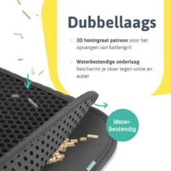 Kattenbakmat - 40 X 50 Cm - Grijs - Uitloopmat Kat - Kattenbakvulling - Opvang Ruimte - Grit Opvanger - Waterdicht - Eco-friendly 12 Kattenbakmat - 40 X 50 Cm - Grijs - Uitloopmat Kat - Kattenbakvulling - Opvang Ruimte - Grit Opvanger - Waterdicht - Eco-friendly -Kattenproducten 1200x1200 380