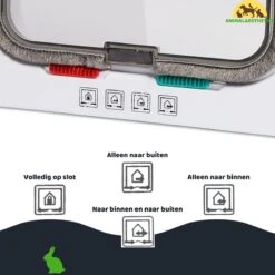 AnimalAesthetics® Kattenluik - Wit- M - Voor Middelgrote & Kleine Katten - Incl. Montageset En Handleiding 10 AnimalAesthetics® Kattenluik - Wit- M - Voor Middelgrote & Kleine Katten - Incl. Montageset En Handleiding -Kattenproducten 1200x1200 425