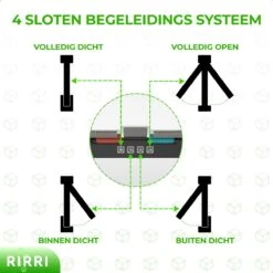 Rirri Kattenluik Met Tunnel - 4 Vergrendelingsstanden - Weersbestendig - Binnen En Buiten - Maat L - Zwart - 25,5 X 23.5 Cm 15 Rirri Kattenluik Met Tunnel - 4 Vergrendelingsstanden - Weersbestendig - Binnen En Buiten - Maat L - Zwart - 25,5 X 23.5 Cm -Kattenproducten 1200x1200 453