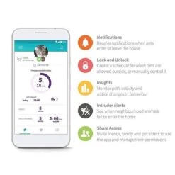 Sureflap Microchip Kattenluik Connect Bundel - - Wit 18 Sureflap Microchip Kattenluik Connect Bundel - - Wit -Kattenproducten 1200x1200 506