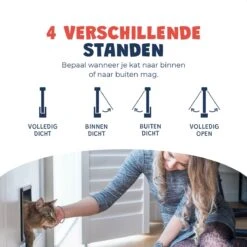 JC Pets Premium Kattenluik - Inclusief Tunnel - 4 Vergrendelingsstanden - Zwart - 20 X 19 X 5.5 Cm - Waterdicht 16 JC Pets Premium Kattenluik - Inclusief Tunnel - 4 Vergrendelingsstanden - Zwart - 20 X 19 X 5.5 Cm - Waterdicht -Kattenproducten 1200x1200 519