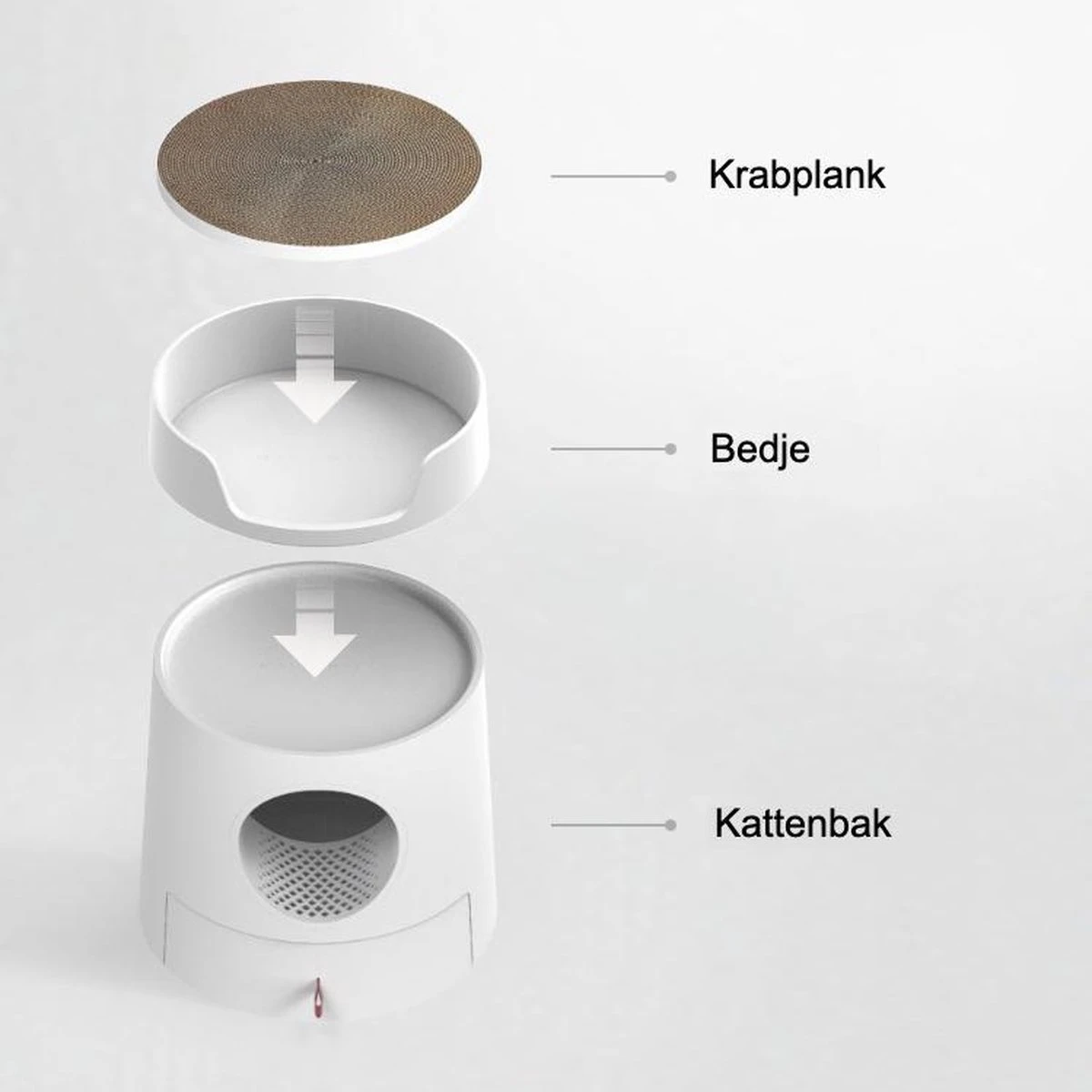 A Sunny Day Kattenbak Met Lade, Bedje En Krabplank - Inclusief Schepje - Design Kattenbak - Wit - Dichte Kattenbak - Kattenbak Gesloten 7 A Sunny Day Kattenbak Met Lade, Bedje En Krabplank - Inclusief Schepje - Design Kattenbak - Wit - Dichte Kattenbak - Kattenbak Gesloten - Afbeelding 5