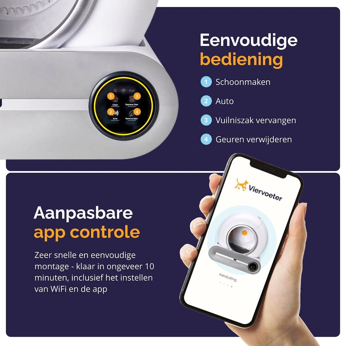 Viervoeter™ Kattenbak Zelfreinigend – Automatische Kattenbak – Zelfreinigende Kattenbak – Anti-geur – 53x58x55cm – Bedienen Via App – 65 Liter 4 Viervoeter™ Kattenbak Zelfreinigend – Automatische Kattenbak – Zelfreinigende Kattenbak – Anti-geur – 53x58x55cm – Bedienen Via App – 65 Liter - Afbeelding 3