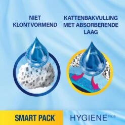 Catsan Smart Pack Kattenbakvulling - 2 X 4 L 17 Catsan Smart Pack Kattenbakvulling - 2 X 4 L -Kattenproducten 1200x1200 658