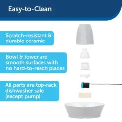 PetSafe® Streamside Ceramic Pet Fountain - Keramische Drinkfontein Voor Katten En Kleine Honden - Water Borrelt Zacht Over De Toren - Door Het Design Van Alle Kanten Bereikbaar - 1,8 Liter - PetSafe Streamside 19 PetSafe® Streamside Ceramic Pet Fountain - Keramische Drinkfontein Voor Katten En Kleine Honden - Water Borrelt Zacht Over De Toren - Door Het Design Van Alle Kanten Bereikbaar - 1,8 Liter - PetSafe Streamside -Kattenproducten 1200x1200 69