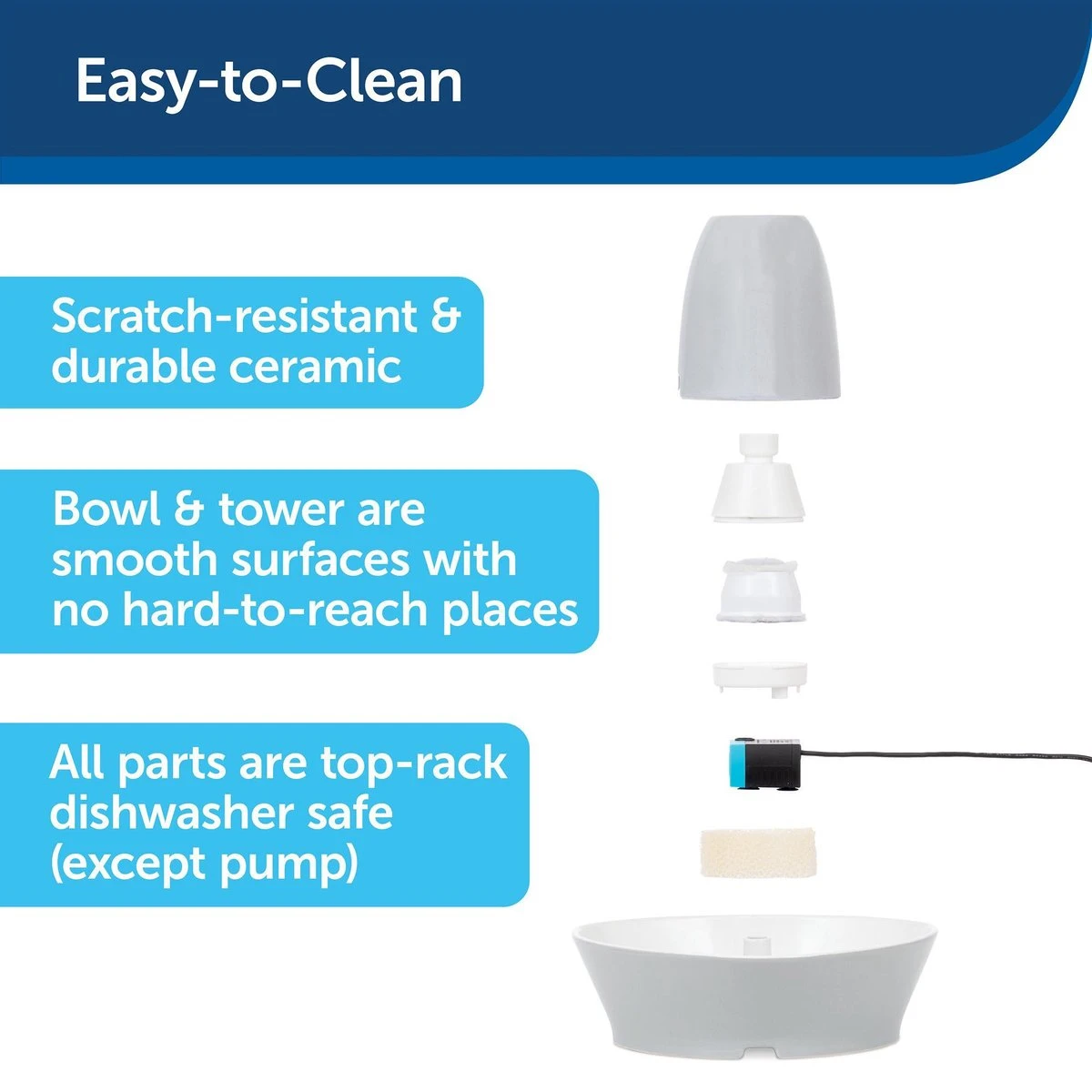 PetSafe® Streamside Ceramic Pet Fountain - Keramische Drinkfontein Voor Katten En Kleine Honden - Water Borrelt Zacht Over De Toren - Door Het Design Van Alle Kanten Bereikbaar - 1,8 Liter - PetSafe Streamside 11 PetSafe® Streamside Ceramic Pet Fountain - Keramische Drinkfontein Voor Katten En Kleine Honden - Water Borrelt Zacht Over De Toren - Door Het Design Van Alle Kanten Bereikbaar - 1,8 Liter - PetSafe Streamside - Afbeelding 9