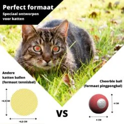 Cheerble Mini Ball 2.0 - Slimme Interactieve Zelf Rollende Bal Voor Katten - 3 Speelmodi - Kattenspeeltjes - USB Oplaadbaar - Rood 20 Cheerble Mini Ball 2.0 - Slimme Interactieve Zelf Rollende Bal Voor Katten - 3 Speelmodi - Kattenspeeltjes - USB Oplaadbaar - Rood -Kattenproducten 1200x1200 809