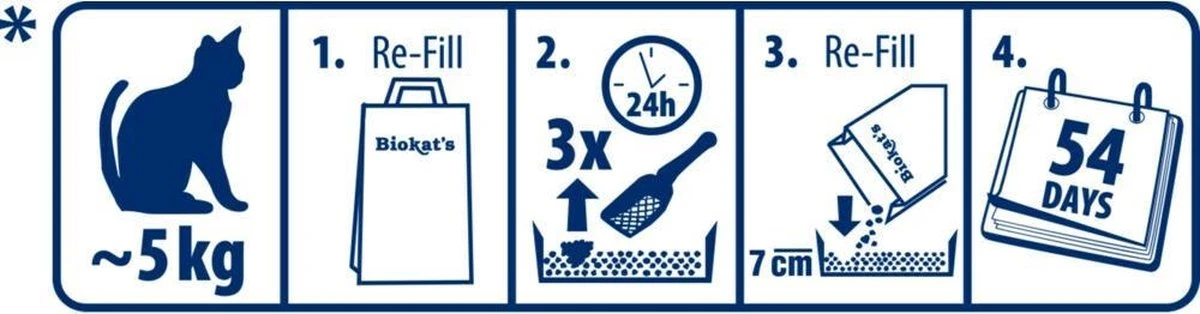 Biokat's Diamond Care Attracting & Calming - 10 L - Kattenbakvulling - Klontvormende - Zonder Geur - Aktieve Kool - Voor Jonge, Gestresste Of Oudere Katten 8 Biokat's Diamond Care Attracting & Calming - 10 L - Kattenbakvulling - Klontvormende - Zonder Geur - Aktieve Kool - Voor Jonge, Gestresste Of Oudere Katten - Afbeelding 6