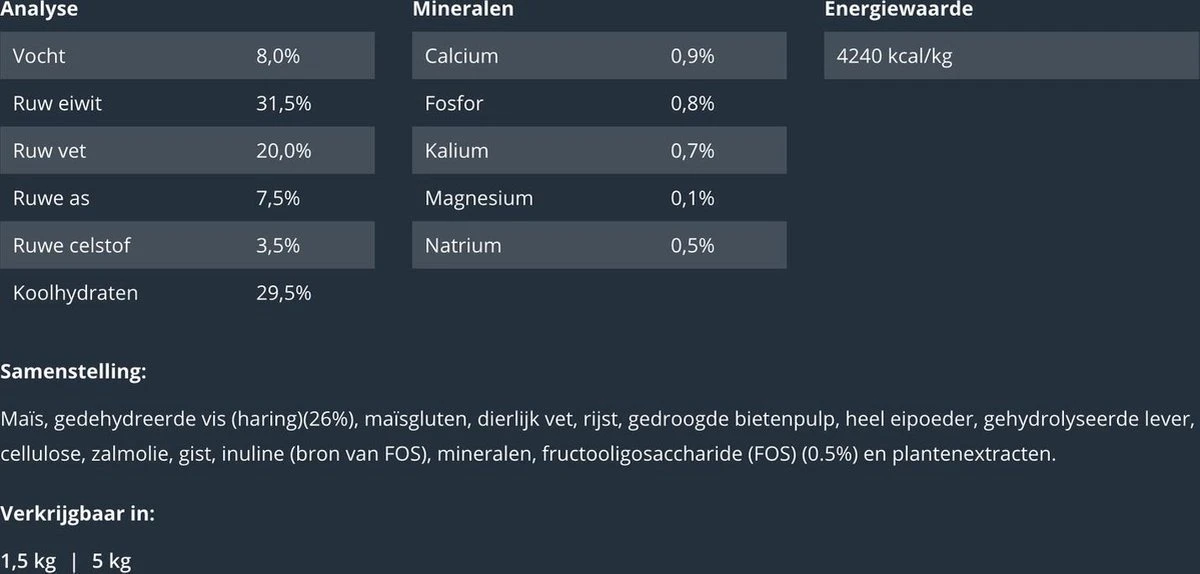 Prins - VitalCare Sensitive Hypoallergic - Kattenvoer - 5 Kg 8 Prins - VitalCare Sensitive Hypoallergic - Kattenvoer - 5 Kg - Afbeelding 6
