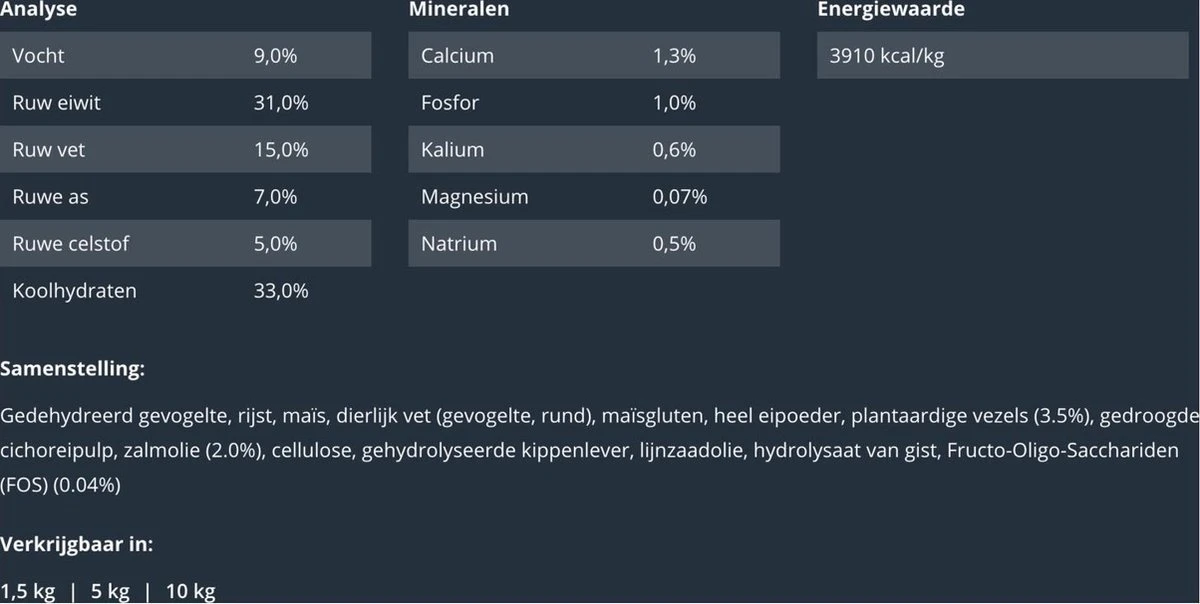 Prins VitalCare Indoor 5 Kg - Kat 7 Prins VitalCare Indoor 5 Kg - Kat - Afbeelding 5