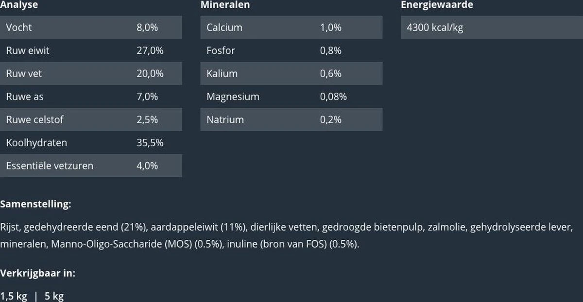 Prins VitalCare Dieetvoeding Skin & Intestinal Hypoallergenic 5 Kg - Kat 8 Prins VitalCare Dieetvoeding Skin & Intestinal Hypoallergenic 5 Kg - Kat - Afbeelding 6
