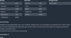 Prins Fit Selection Mix 10 Kg 24 Prins Fit Selection Mix 10 Kg -Kattenproducten 1200x644