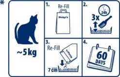 Biokat's Micro Fresh - 14 L - Kattenbakvulling - Klontvormende - Zomergeur 14 Biokat's Micro Fresh - 14 L - Kattenbakvulling - Klontvormende - Zomergeur -Kattenproducten 1200x769 1