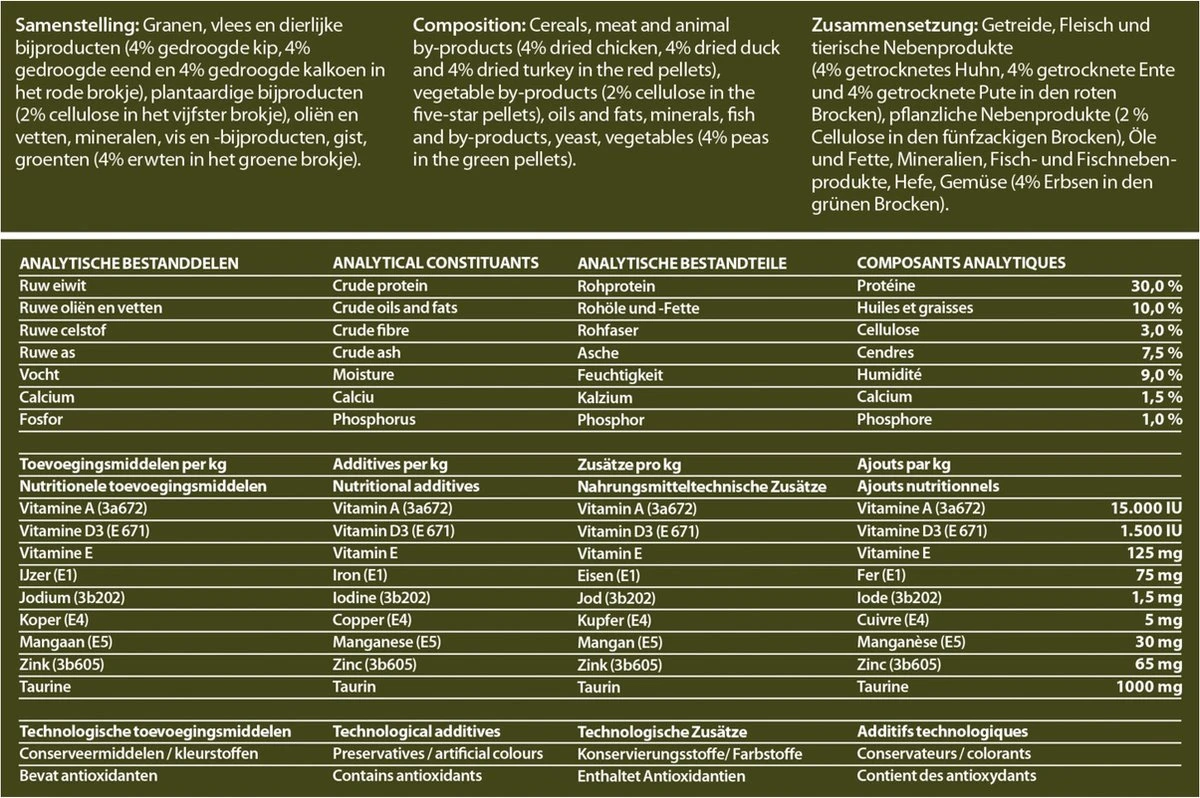 Fokker Country Balance - Wild En Gevogelte - Kattenvoer - 10 Kg 11 Fokker Country Balance - Wild En Gevogelte - Kattenvoer - 10 Kg - Afbeelding 9