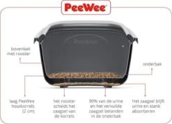 PeeWee Kattenbak EcoHus Startpakket - Antraciet - 56 X 39 X 38,5 Cm 15 PeeWee Kattenbak EcoHus Startpakket - Antraciet - 56 X 39 X 38,5 Cm -Kattenproducten 1200x864 6