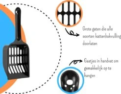 Merkloos Kattenbakschepje – Grof – Zwart -Kattenproducten 1200x933 1