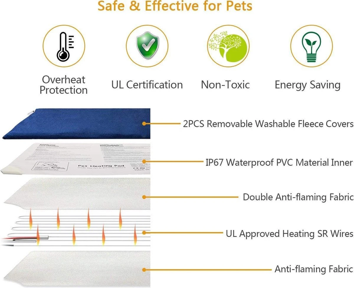 Warmtemat Voor Huisdieren 12V 65x40cm 10 Warmtemat Voor Huisdieren 12V 65x40cm - Afbeelding 8