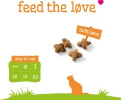 Smolke Kattenvoer Adult Kip 2 Kg 25 Smolke Kattenvoer Adult Kip 2 Kg -Kattenproducten 1200x995