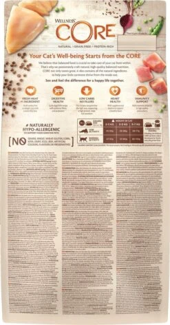Wellness Core Grain Free Cat Original Kalkoen & Kip - Kattenvoer - 1.75 Kg 13 Wellness Core Grain Free Cat Original Kalkoen & Kip - Kattenvoer - 1.75 Kg -Kattenproducten 628x1200