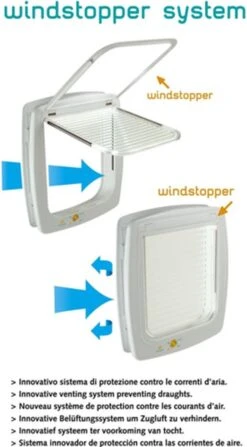 Ferplast Swing Poezendeur 5T - Wit - 22,5 X 9,6 X 25,2 Cm -Kattenproducten 663x1200