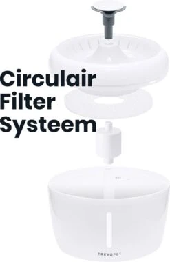 TrevoPet® Drinkfontein Kat - Waterfontein Kat - Kattenfontein - Fluisterstil - Drinkfontein - Drinkbak Kat - 2.5 Liter - Inclusief Filter - Wit 19 TrevoPet® Drinkfontein Kat - Waterfontein Kat - Kattenfontein - Fluisterstil - Drinkfontein - Drinkbak Kat - 2.5 Liter - Inclusief Filter - Wit -Kattenproducten 780x1200