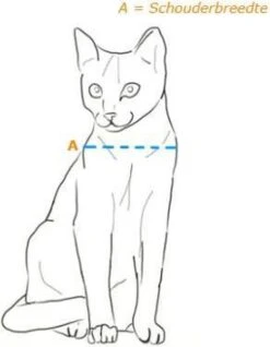 Petsafe 932 Magnetisch Kattenluik - Wit - 10.5 X 22.6 X 22.8 Cm -Kattenproducten 931x1200 2