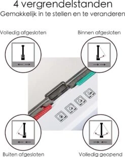 Merkloos Kattenluik - Inclusief Tunnel - 4 Vergendelingsstanden - Wit - Waterdicht - 23 X 25 X 5.5 Cm -Kattenproducten 955x1200 1